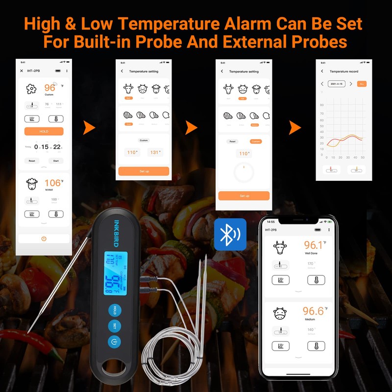 INKBIRD Instant Read Meat Thermometer Digital for Cooking with Dual
