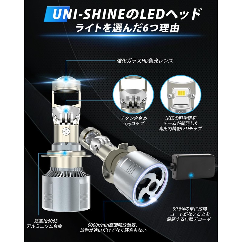 UNI-SHINE H7 LED Headlight, For Cars, New 6D Light Collecting,