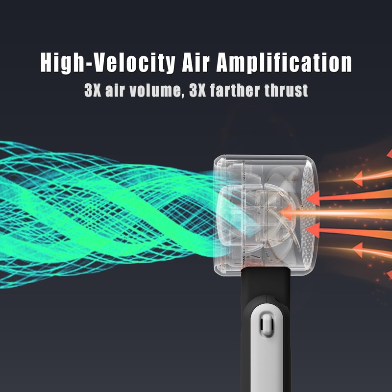 AOKIYURI Foldable Handheld Fan | 5-Speed Turbo Blast | 16-Hour
