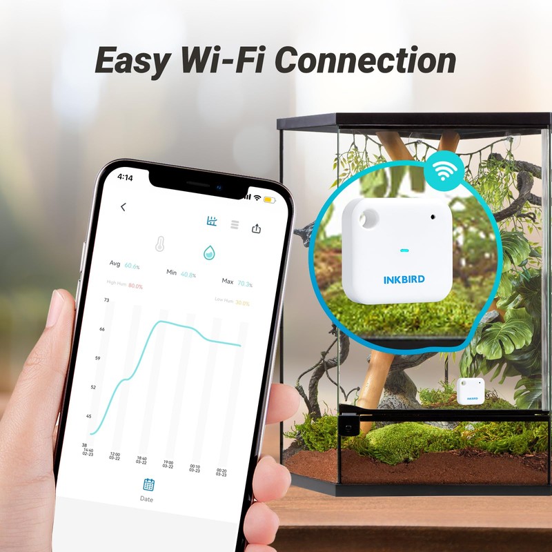 INKBIRD WiFi Thermometer Hygrometer