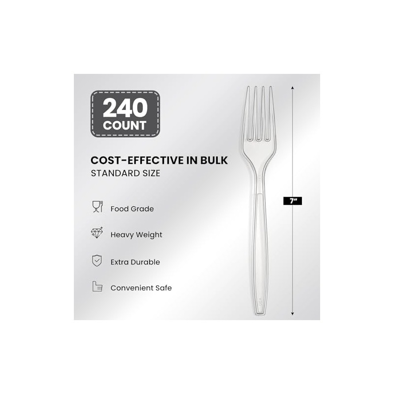 240 Count Extra Heavy Duty Clear Plastic Forks, Solid and