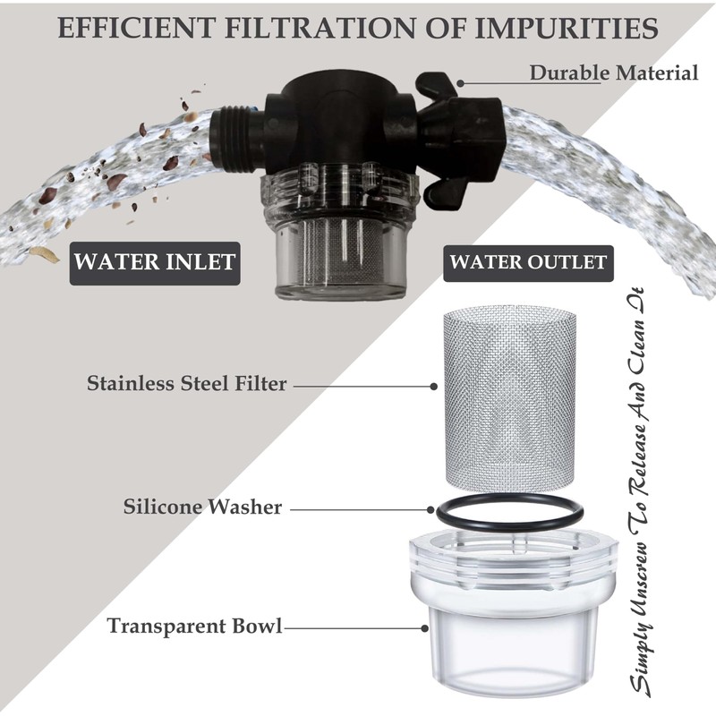 Shurflo Strainer Threaded 1/2" - Wing Nut Fastening