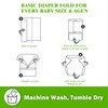 Prefold Cloth Diapers, Fasoar 3 Ply Baby Washable Cotton Diapers