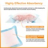 Carbou 4"x 4" Super Absorbent Wound Dressing Pads, 20 Individual