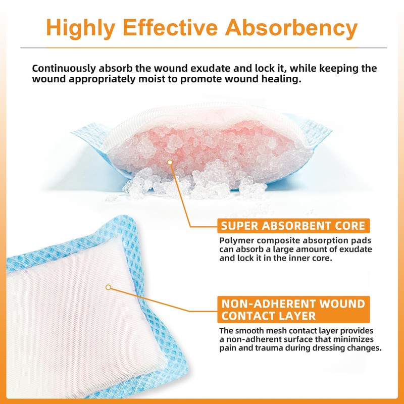 Carbou 4"x 4" Super Absorbent Wound Dressing Pads, 20 Individual