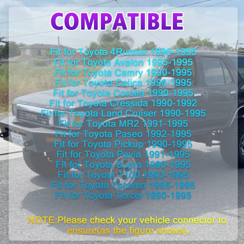 AMHTDOL OBD Adapter Fit for Toyota 17 Pin OBD1 to