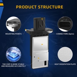 DWVO Mass Air Flow Sensor Meter Compatible with 2004-2014 Ford E-150 E-250 E-350 2007-2014 Edge 2009-2012 Escape Fusion Hybrid 2005-2010 Mustang 2008-2012 Taurus 2009-2012 Lincoln MKS MKT MKZ