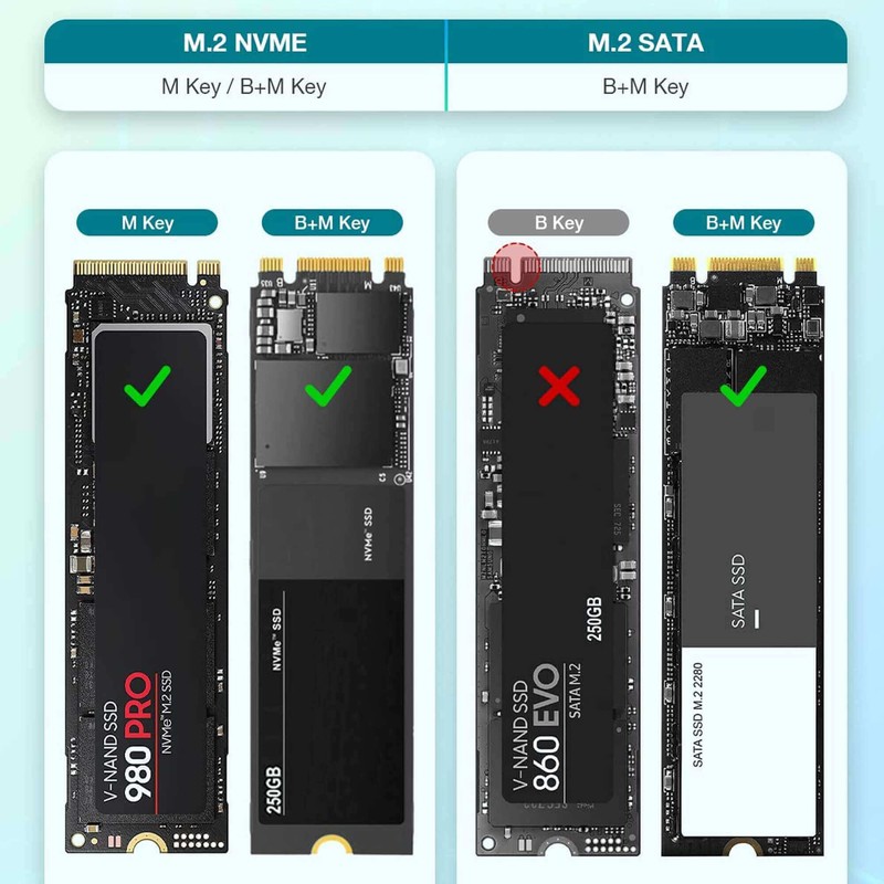 Reagle Enclosure for M.2 NVMe/SATA SSD, USB 3.2 Gen 2