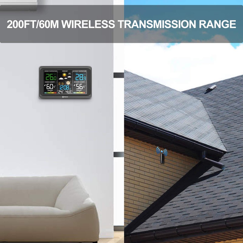 Geevon TX19-1 Wireless Remote Outdoor Sensor for NO. 208665 Weather