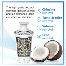 Hiwater Replacement for Brita Filters, Pitchers, Dispensers, NSF 42 Certified Pitcher Water Filter, Compatiable with Brita Classic OB03, Mavea 107007, 35557, and More (Pack of 4)