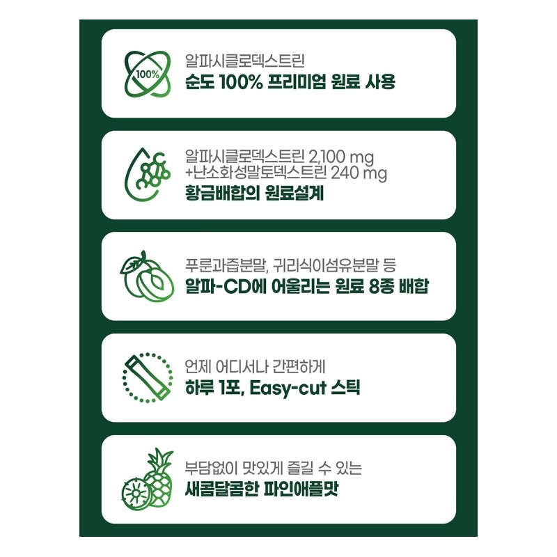 Alphacidi Maltodextrin Alphacyclodextrin Efficacy 1 month / 알파시디 말토덱스트린 알파시클로덱스트린