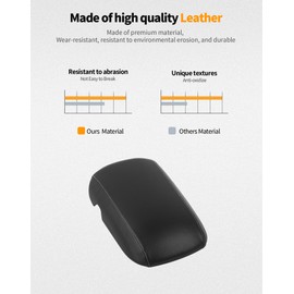 Hoolcar Armrest Pad Cover Center Console Lid Cover Compatible with Ford Mustang 2015-2025, Leather Replacement, Black