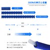 Hardbase Metal Stretchable Hose, 3 Times Longer Sprinkling Hose, For
