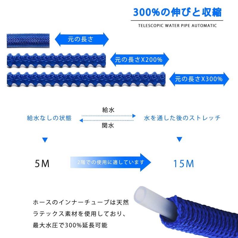 Hardbase Metal Stretchable Hose, 3 Times Longer Sprinkling Hose, For