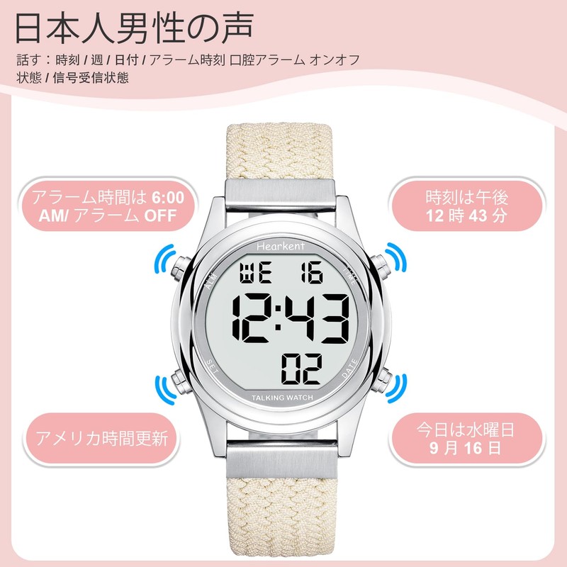 Ladies voice watch, Japanese voice broadcasting time and date, LCD