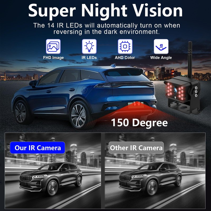 Wireless Reversing Camera System with 5 inch Split Screen, IP69K