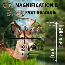 SG SURGOAL Hunting Rangefinder 1300Yds Camou Rechargeable Laser Distance Finder 6X Magnification with Flag Pole Locking Vibration Slope Scan Mode, for Bow & Rifle Hunting & Golfing