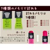 Arnest Idea Kitchen Goods Used by Major Restaurants