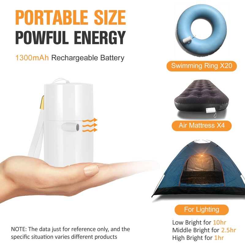 Mini Air Pump with Light 1300mAh Rechargeable Air Pump Wireless