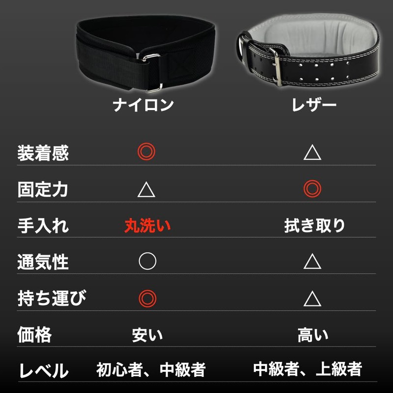 AdLife Training Belt, Nylon, Power Belt, For Beginners, Lightweight, Gym,