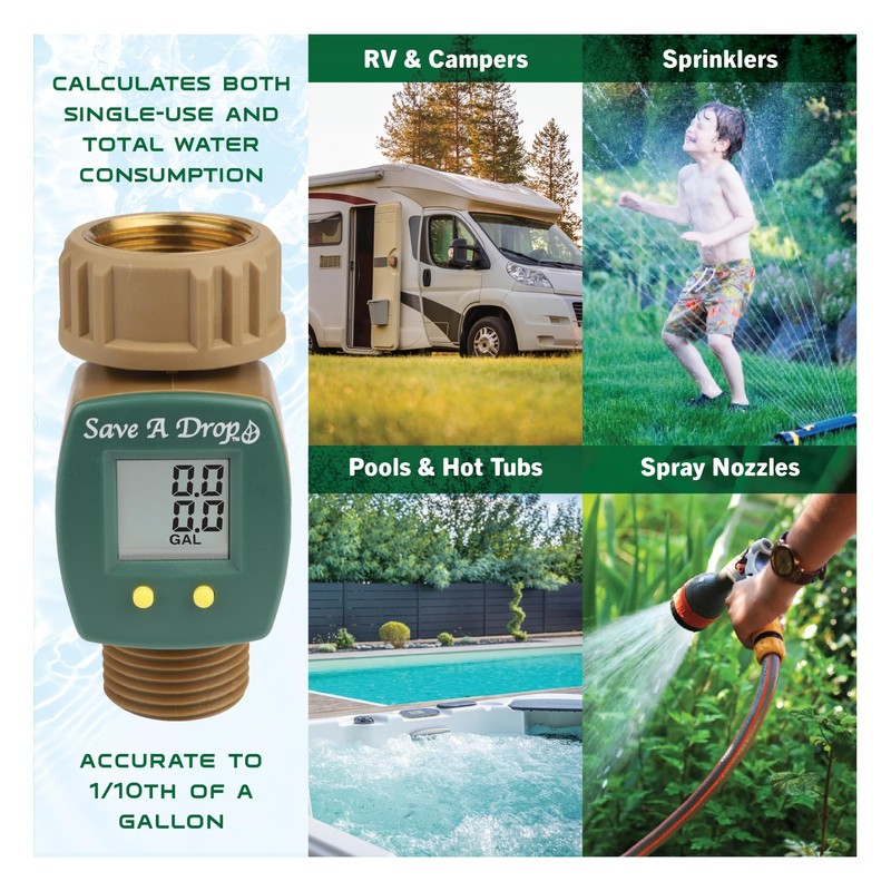 Save A Drop Brass Water Flow Meter| Measure Gallon Usage