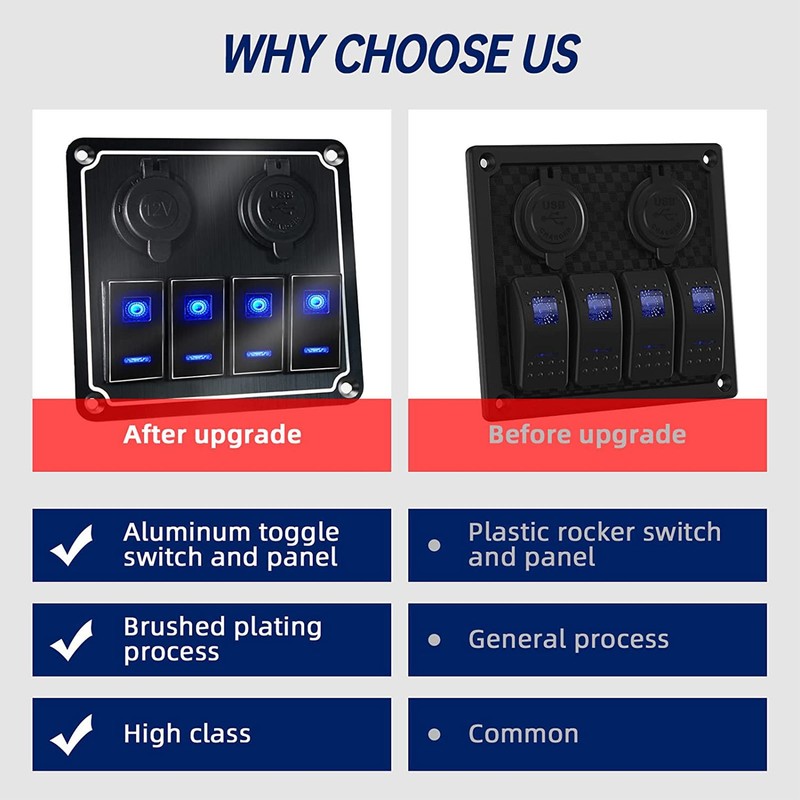 Rocker Switch Panel 4 Gang 12‑24V 5 Pin Blue Light