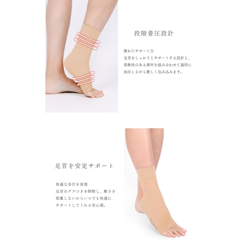 Dr.Medina (ドクターメディナ) 足首サポーター 足首 サポーター 足底 足裏 アーチ サポーター 女性用