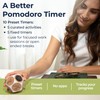 Mindsight Focused Activity Timer & Tracker | Promotes Work Life
