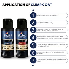 Bluebird 3.4 Fl Oz Polyurethane Clear Coat for Furniture, Paintings, Water-Based Professional Varnish (Gloss, 3.4 Fl Oz)