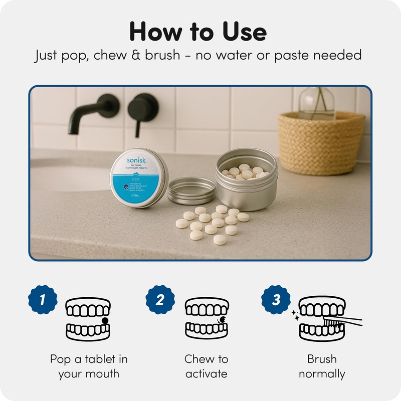 Sonisk Toothpaste Tablets – Travel-Friendly, Mess-Free Alternative to Traditional Toothpaste