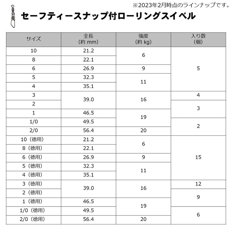 Daiwa Sarkan D-Swivel SS Parent-Child Rolling Swivel, 4 x 5