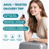 ANVIL TSA Approved Luggage Lock - 4 Digit Combination, 10,000