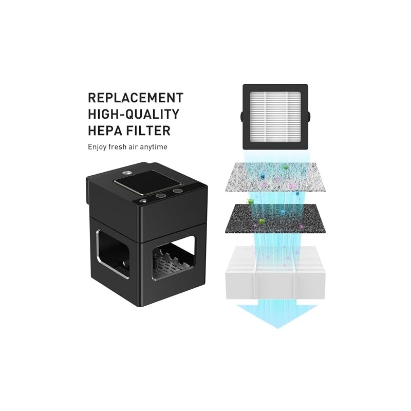 VANSU Special Replaceable Filter Element for Smokeless Ashtray(AP078/AP076)(4 pack)