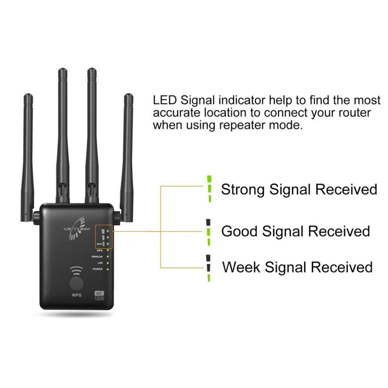 VICTONYUS VICTONY WA1200 Wireless Range Extender 1200Mbps WiFi Extneder Dual
