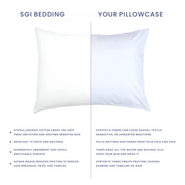 SGI Bedding 100% Egyptian Cotton Queen 20" X 30" Set of 2 Pillowcases - 600 Thread Count, Soft & Silky Sateen Weave, Breathable & Durable, Luxury Hotel Quality -Chocolate