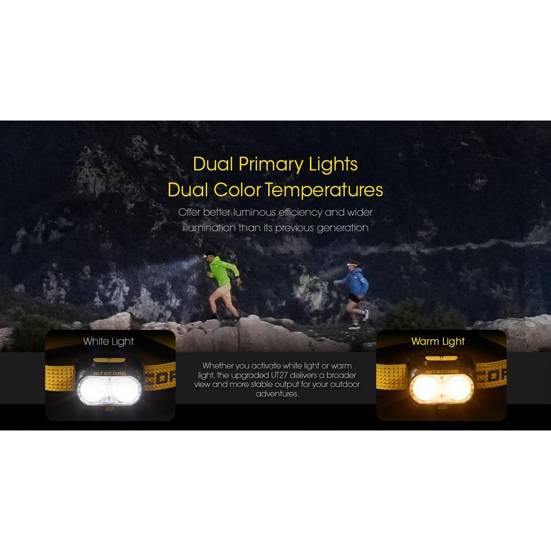 Nitecore UT27 (2024) Dual Power 800 Lumen - LED Headlamp