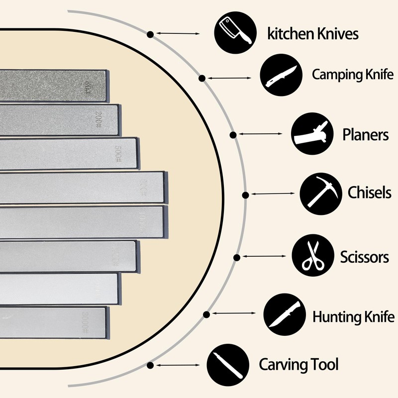 RAIHOMKIT 8 PCS Diamond Knife Sharpening Stones, Diamond Whetstone with