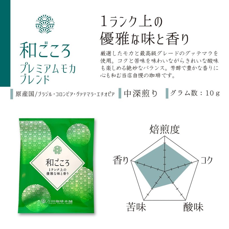 D-550 YCH Co., Ltd. (Yoshida Coffee Honpo) Drip Coffee Set,