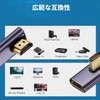 YFFSFDC HDMI to HDMI Adapter L-Shaped 【2-Piece Set】L-Shaped HDMI Male