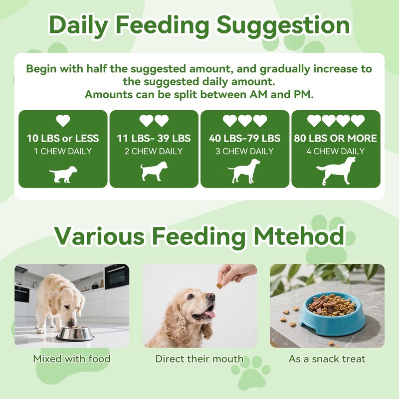 Probiotics for Dogs, Dog Probiotics for Gut Health, Digestive Support,