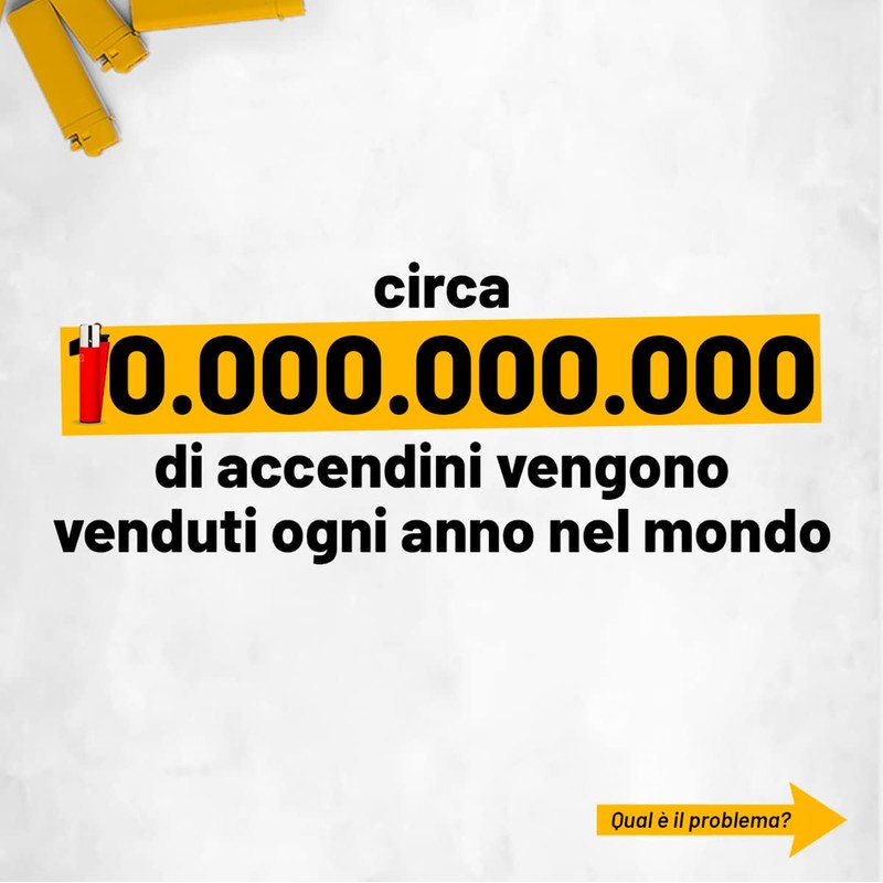 Clipper Gas für Feuerzeuge, 300 ml