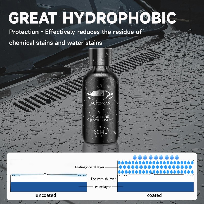 Autokcan Graphene Ceramic Coating(60ML), 10H Ceramic Coating for Cars, High