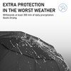 ECOHUB Travel Umbrella Windproof Strong With Compact Foldable, Automatic Open/Close,