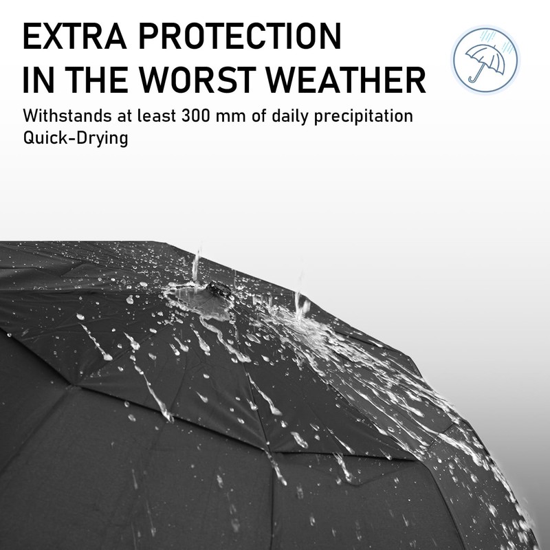 ECOHUB Travel Umbrella Windproof Strong With Compact Foldable, Automatic Open/Close,
