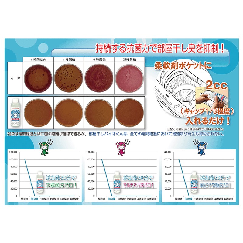 Three K Room Drying Bio-kun 46 x 46 x 146