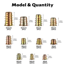 230 Stk Einschraubmuttern Gewindeeinsatz Holz, M4 M5 M6 M8 M10 Einschraubmuffen Set, Gewindebuchse Gewindeeinsätze Einschlagmuttern, Eindrehmuffe Einschraubhülse Innensechskant Muttern für Holzmöbel