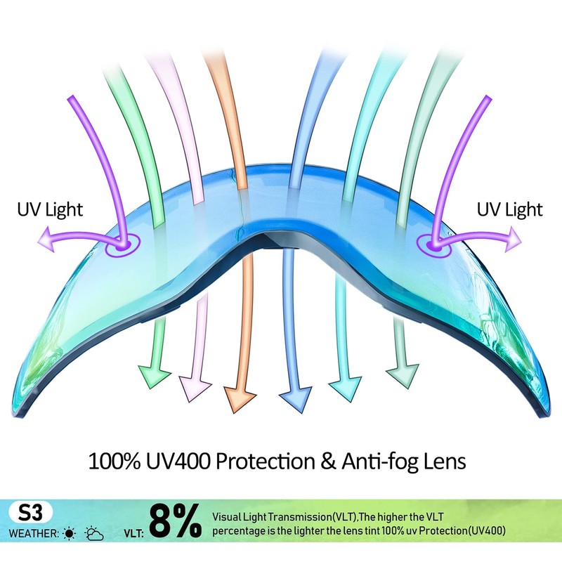 DIZOKIZO Ski Goggles Magnetic Replaceable Lens Snow Goggles for Men