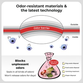 Covfresh Odor Sealing Small Trash Bags Home & Food Use L-90 Count Disposable Bags, Durable and Unscented (Color:Green)