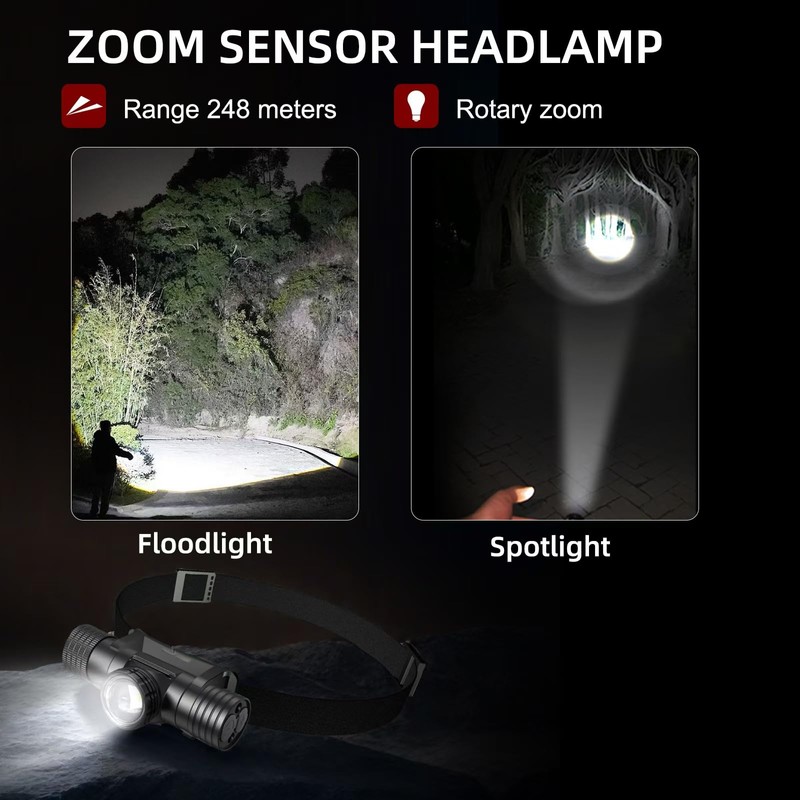 Headlamp Rechargeable, Super Bright Zoomable Headlamps, IPX6 Waterproof, 6 Modes