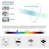VIPBEST Blue Light Blocking Glasses for Women Men Oval Cat